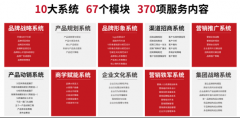 履历为改日后对行业的深刻理解奠基了根本